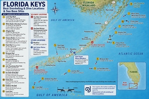 Best Florida Keys Snorkeling Locations