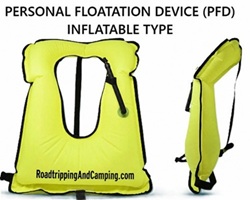 PFD